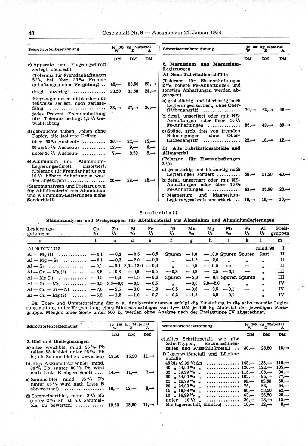 Gesetzblatt (GBl.) der Deutschen Demokratischen Republik (DDR) 1954, Seite 48 (GBl. DDR 1954, S. 48)