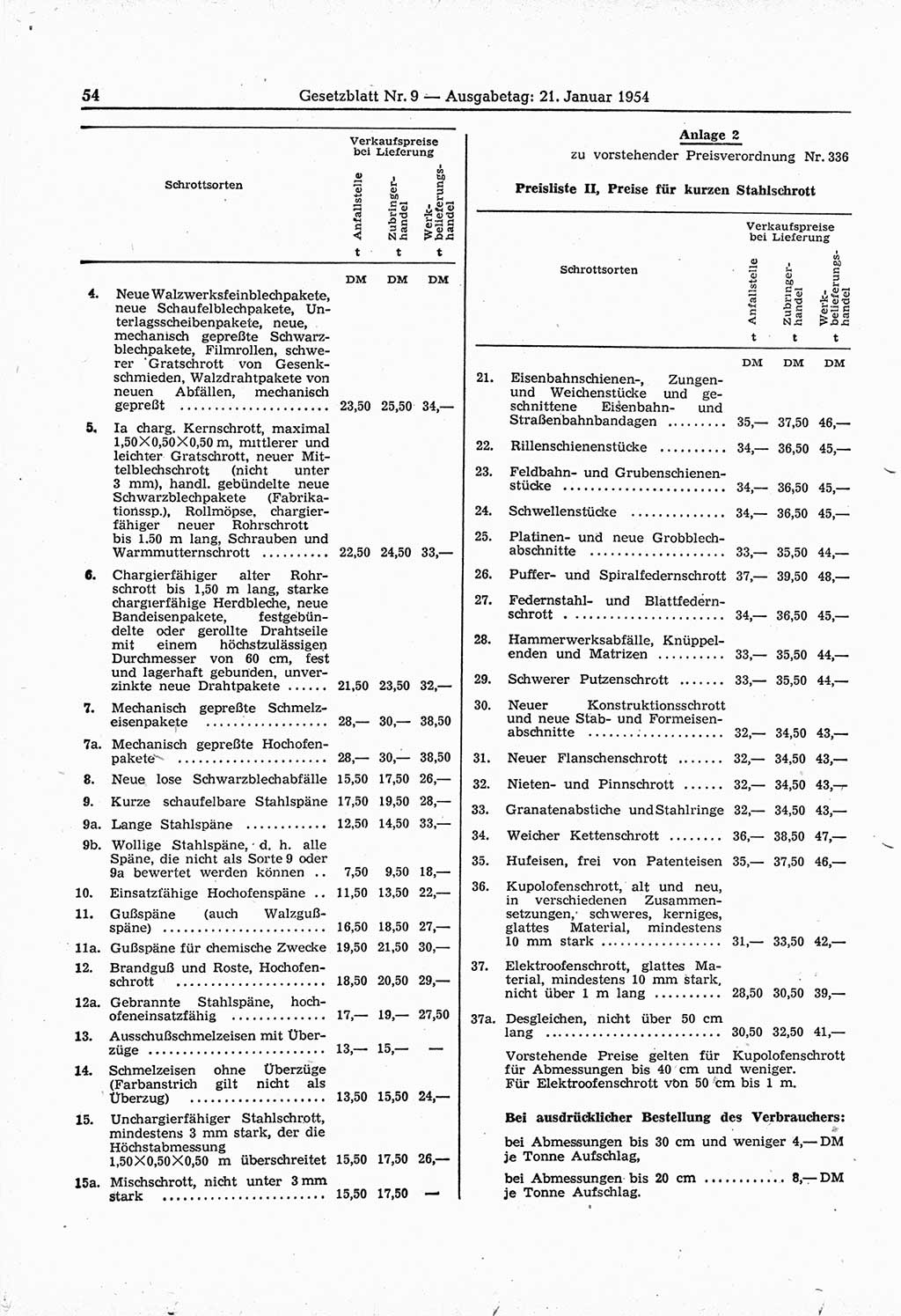 Gesetzblatt (GBl.) der Deutschen Demokratischen Republik (DDR) 1954, Seite 54 (GBl. DDR 1954, S. 54)