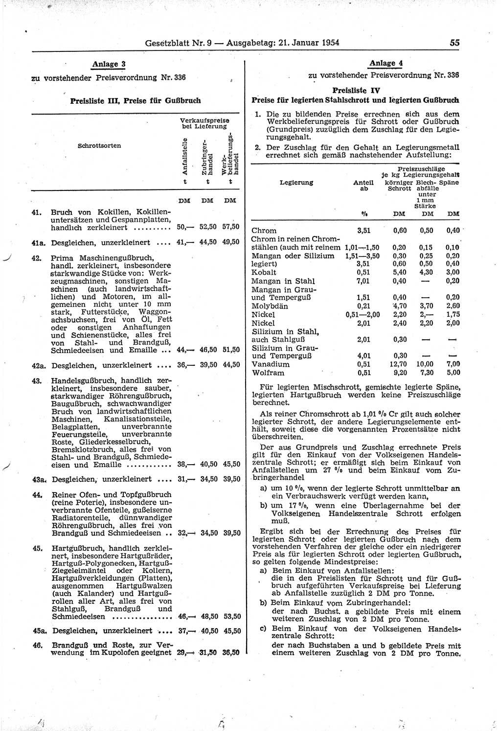 Gesetzblatt (GBl.) der Deutschen Demokratischen Republik (DDR) 1954, Seite 55 (GBl. DDR 1954, S. 55)