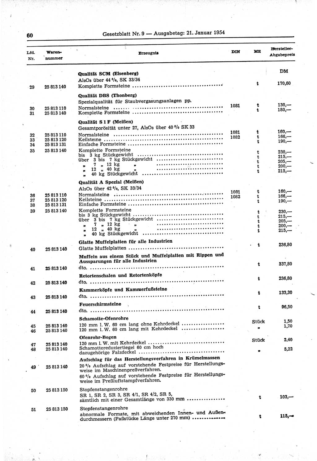 Gesetzblatt (GBl.) der Deutschen Demokratischen Republik (DDR) 1954, Seite 60 (GBl. DDR 1954, S. 60)