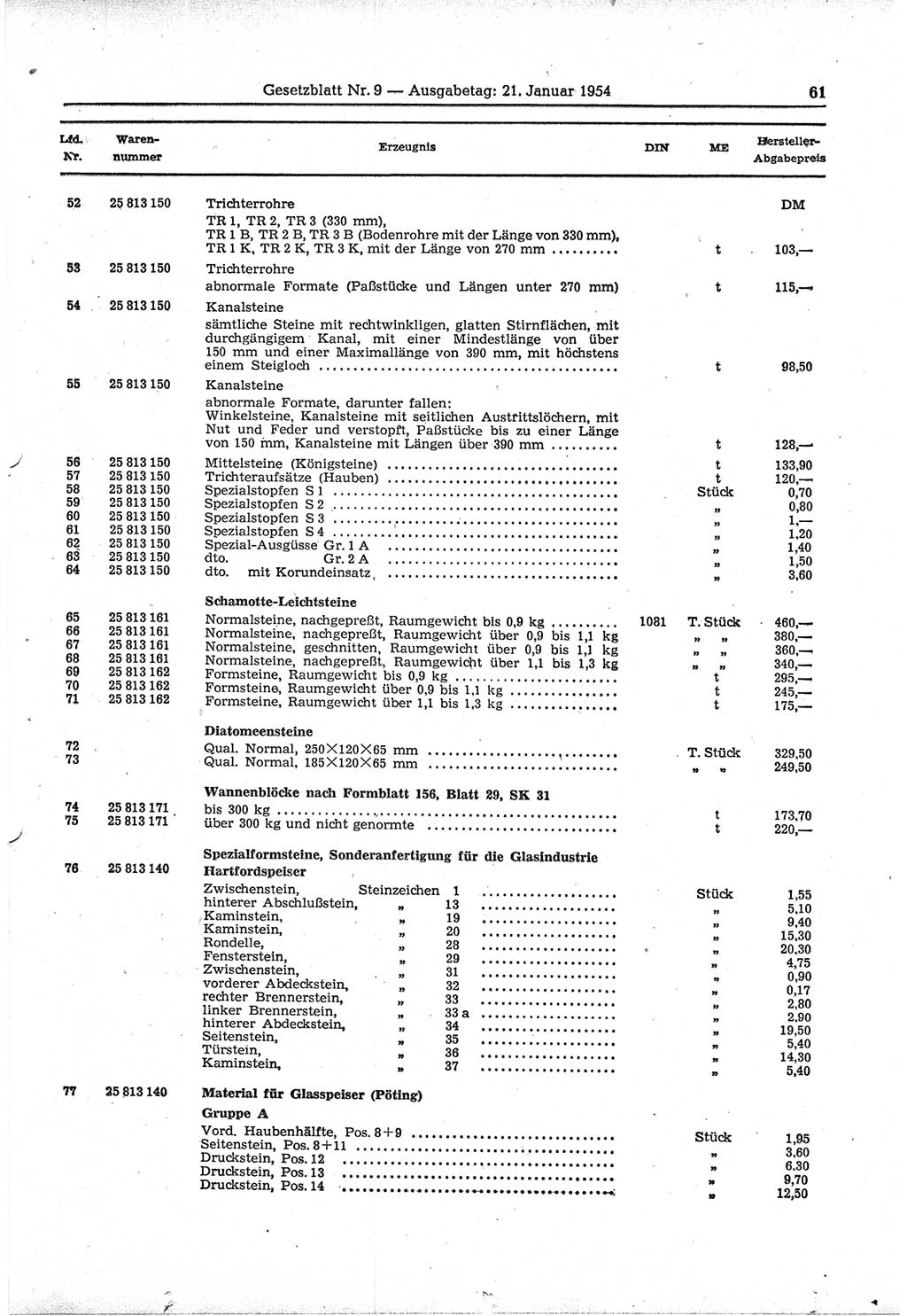 Gesetzblatt (GBl.) der Deutschen Demokratischen Republik (DDR) 1954, Seite 61 (GBl. DDR 1954, S. 61)