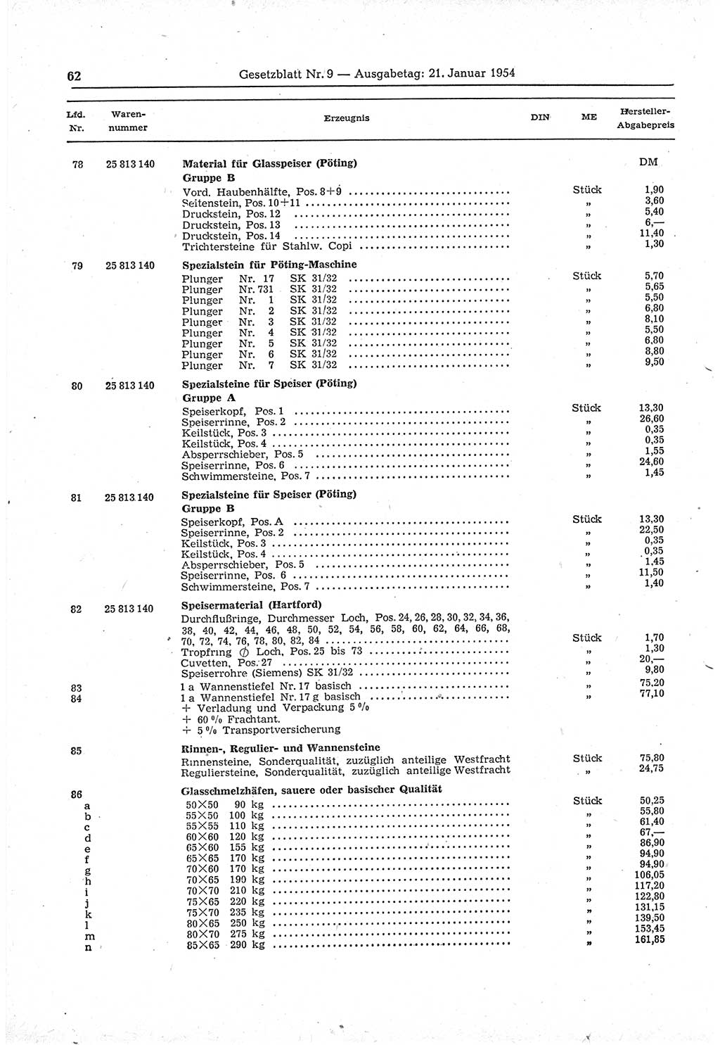 Gesetzblatt (GBl.) der Deutschen Demokratischen Republik (DDR) 1954, Seite 62 (GBl. DDR 1954, S. 62)