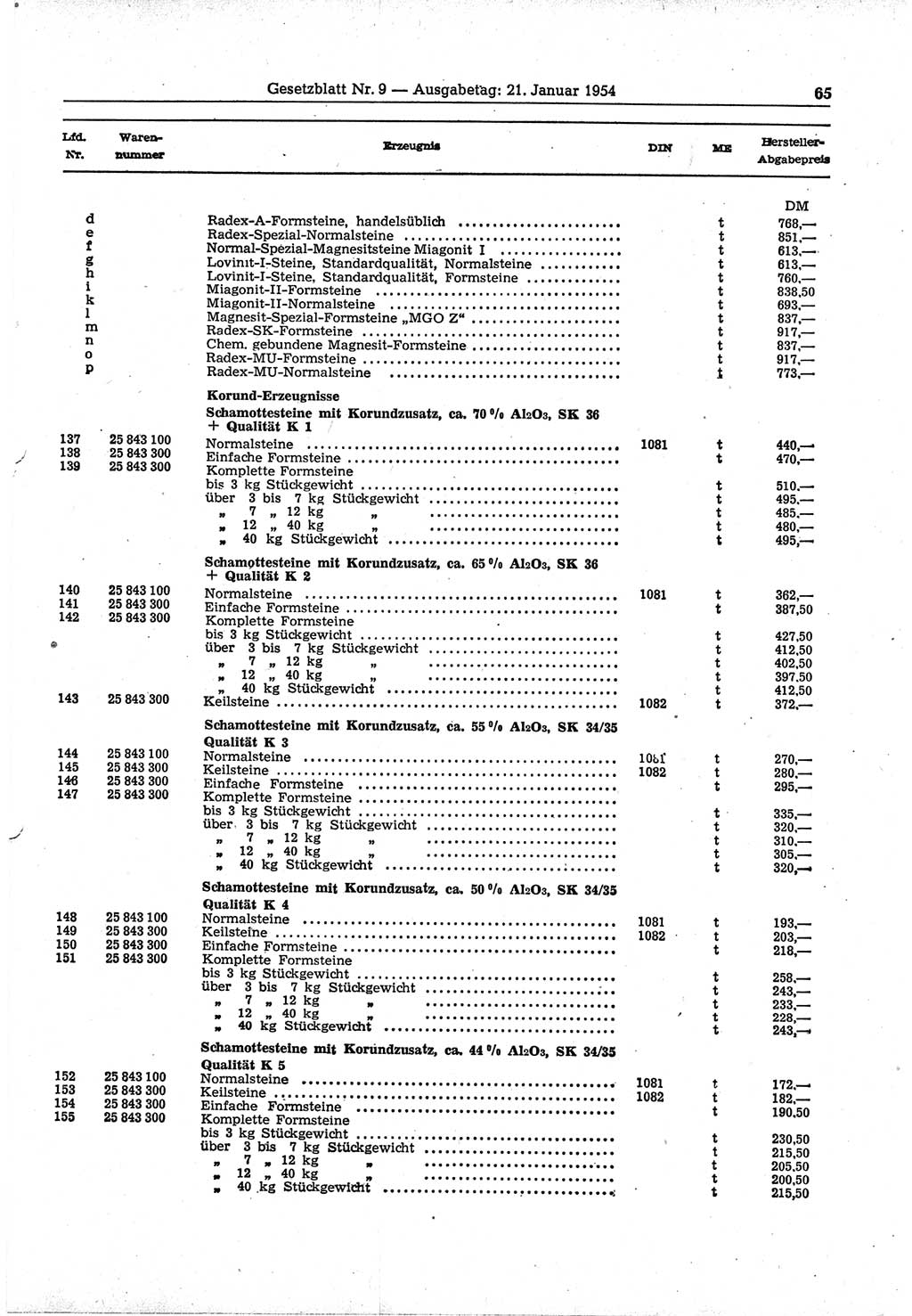 Gesetzblatt (GBl.) der Deutschen Demokratischen Republik (DDR) 1954, Seite 65 (GBl. DDR 1954, S. 65)