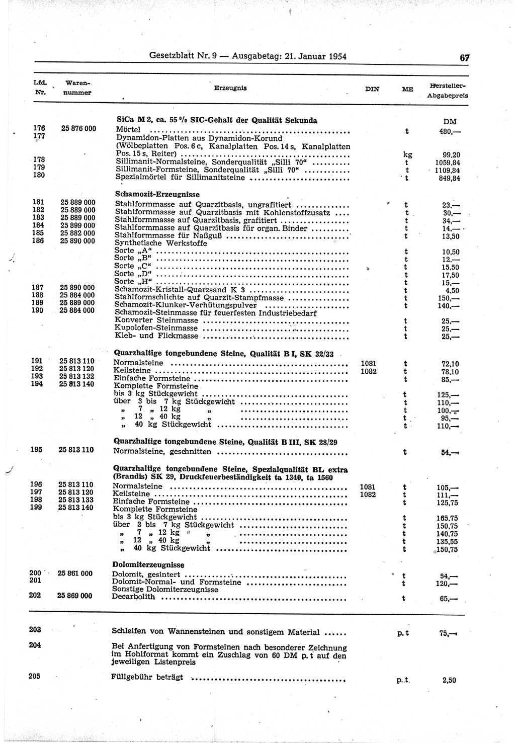 Gesetzblatt (GBl.) der Deutschen Demokratischen Republik (DDR) 1954, Seite 67 (GBl. DDR 1954, S. 67)