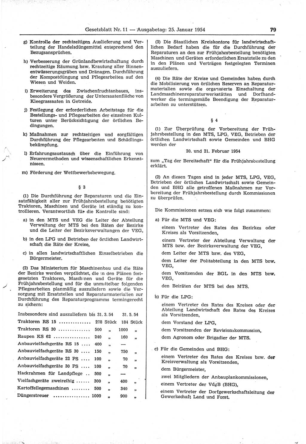 Gesetzblatt (GBl.) der Deutschen Demokratischen Republik (DDR) 1954, Seite 79 (GBl. DDR 1954, S. 79)