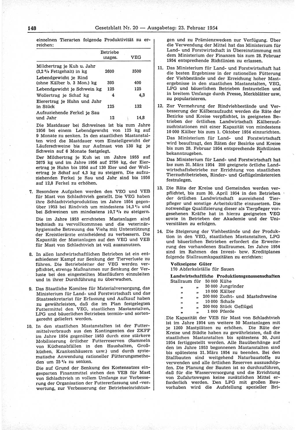 Gesetzblatt (GBl.) der Deutschen Demokratischen Republik (DDR) 1954, Seite 148 (GBl. DDR 1954, S. 148)