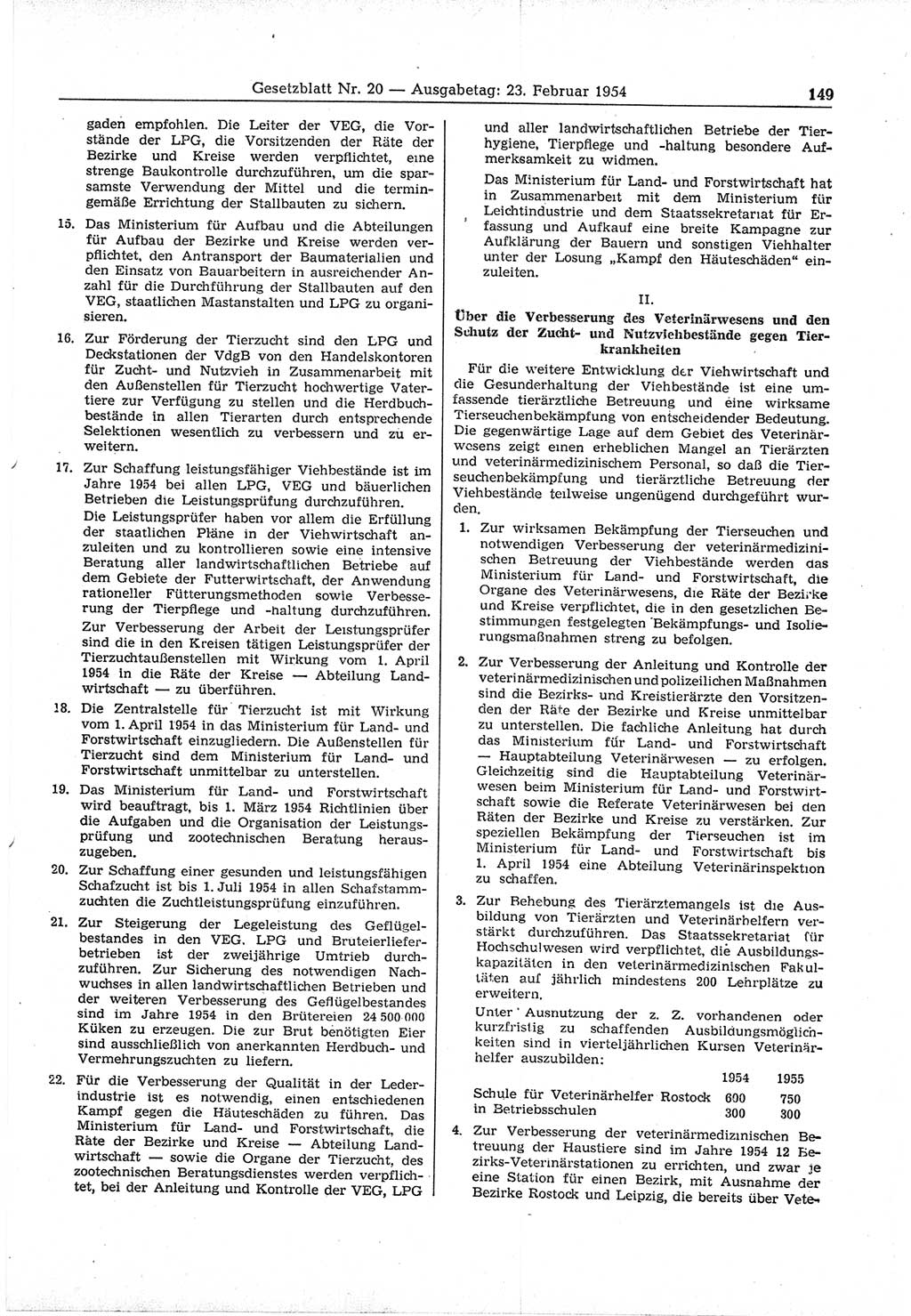Gesetzblatt (GBl.) der Deutschen Demokratischen Republik (DDR) 1954, Seite 149 (GBl. DDR 1954, S. 149)