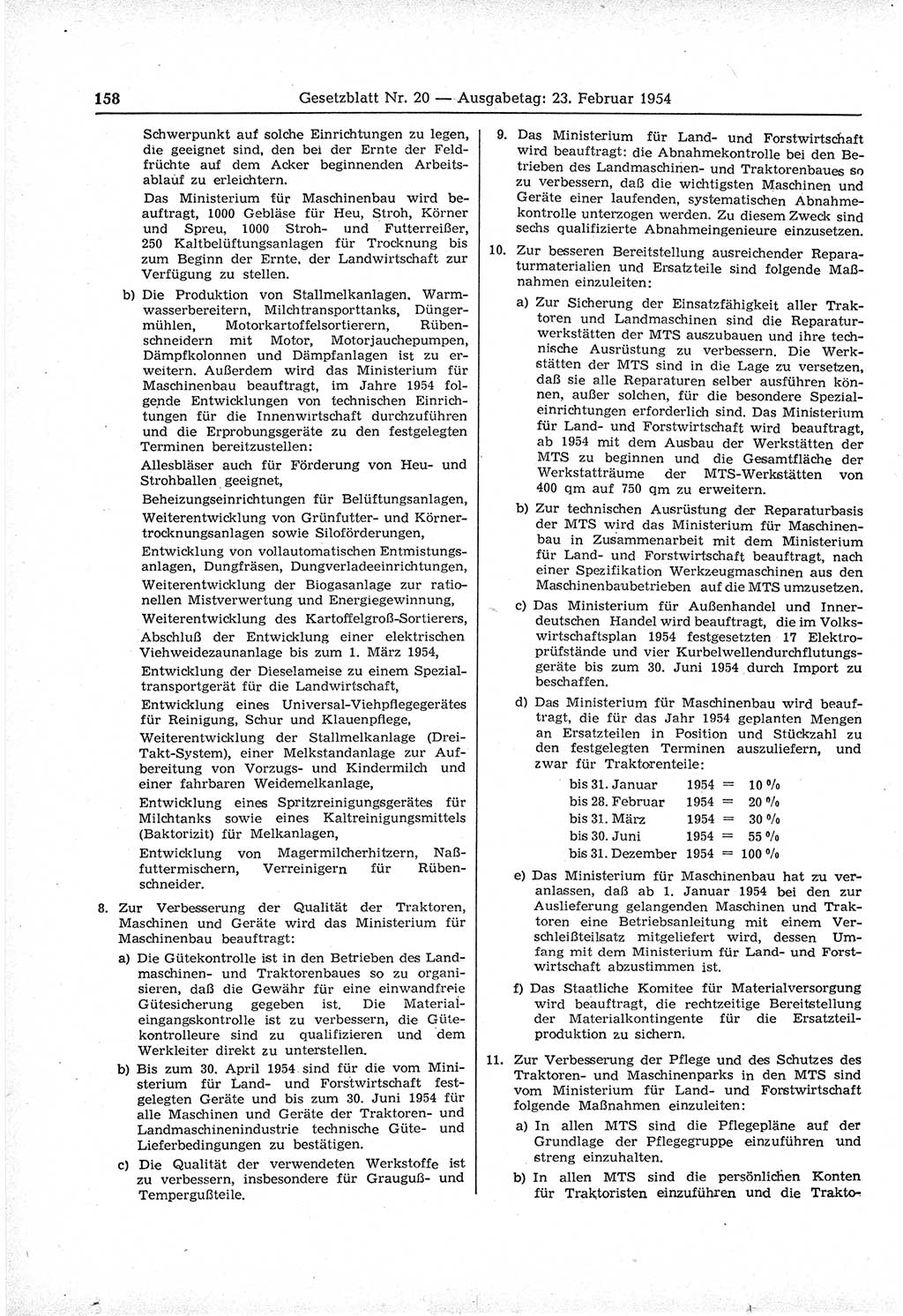 Gesetzblatt (GBl.) der Deutschen Demokratischen Republik (DDR) 1954, Seite 158 (GBl. DDR 1954, S. 158)