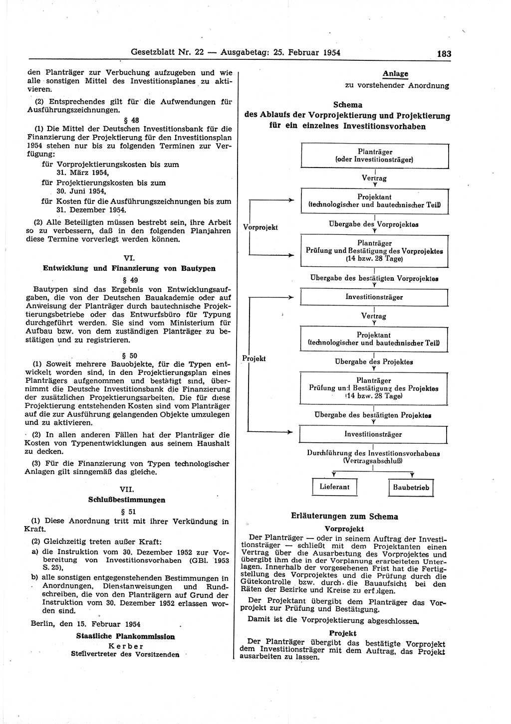 Gesetzblatt (GBl.) der Deutschen Demokratischen Republik (DDR) 1954, Seite 183 (GBl. DDR 1954, S. 183)