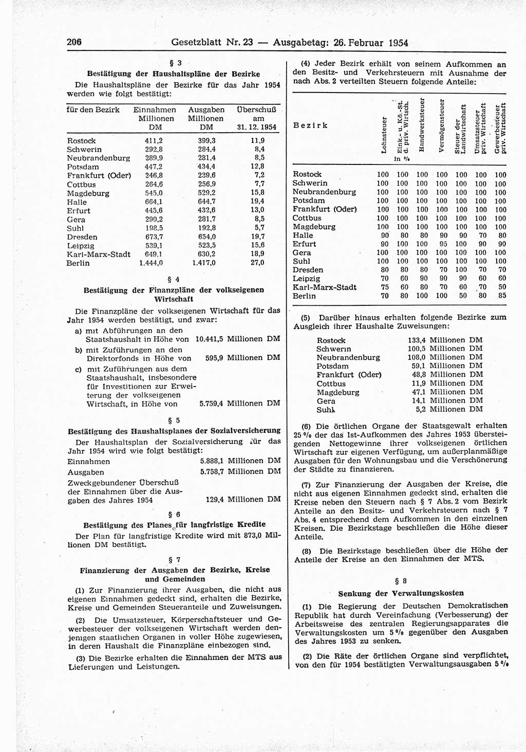 Gesetzblatt (GBl.) der Deutschen Demokratischen Republik (DDR) 1954, Seite 206 (GBl. DDR 1954, S. 206)