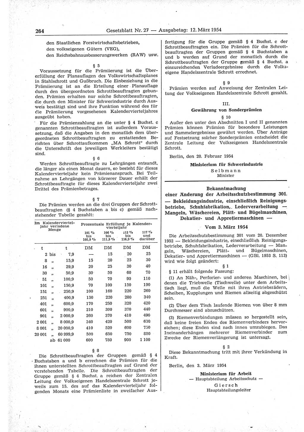 Gesetzblatt (GBl.) der Deutschen Demokratischen Republik (DDR) 1954, Seite 264 (GBl. DDR 1954, S. 264)