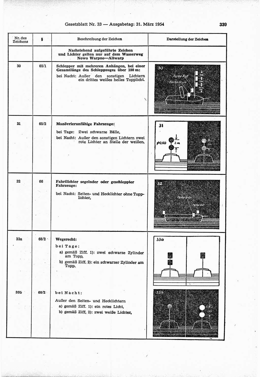 Gesetzblatt (GBl.) der Deutschen Demokratischen Republik (DDR) 1954, Seite 339 (GBl. DDR 1954, S. 339)