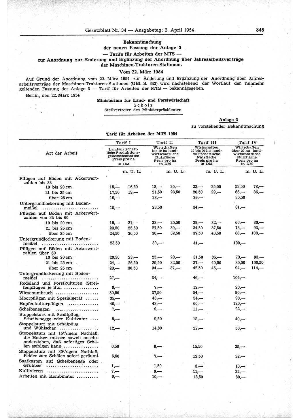 Gesetzblatt (GBl.) der Deutschen Demokratischen Republik (DDR) 1954, Seite 345 (GBl. DDR 1954, S. 345)