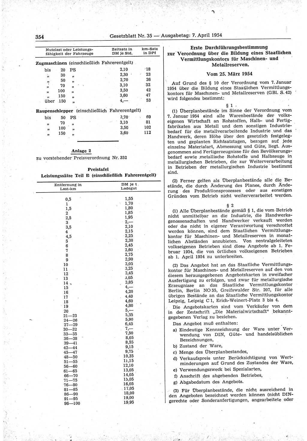 Gesetzblatt (GBl.) der Deutschen Demokratischen Republik (DDR) 1954, Seite 354 (GBl. DDR 1954, S. 354)