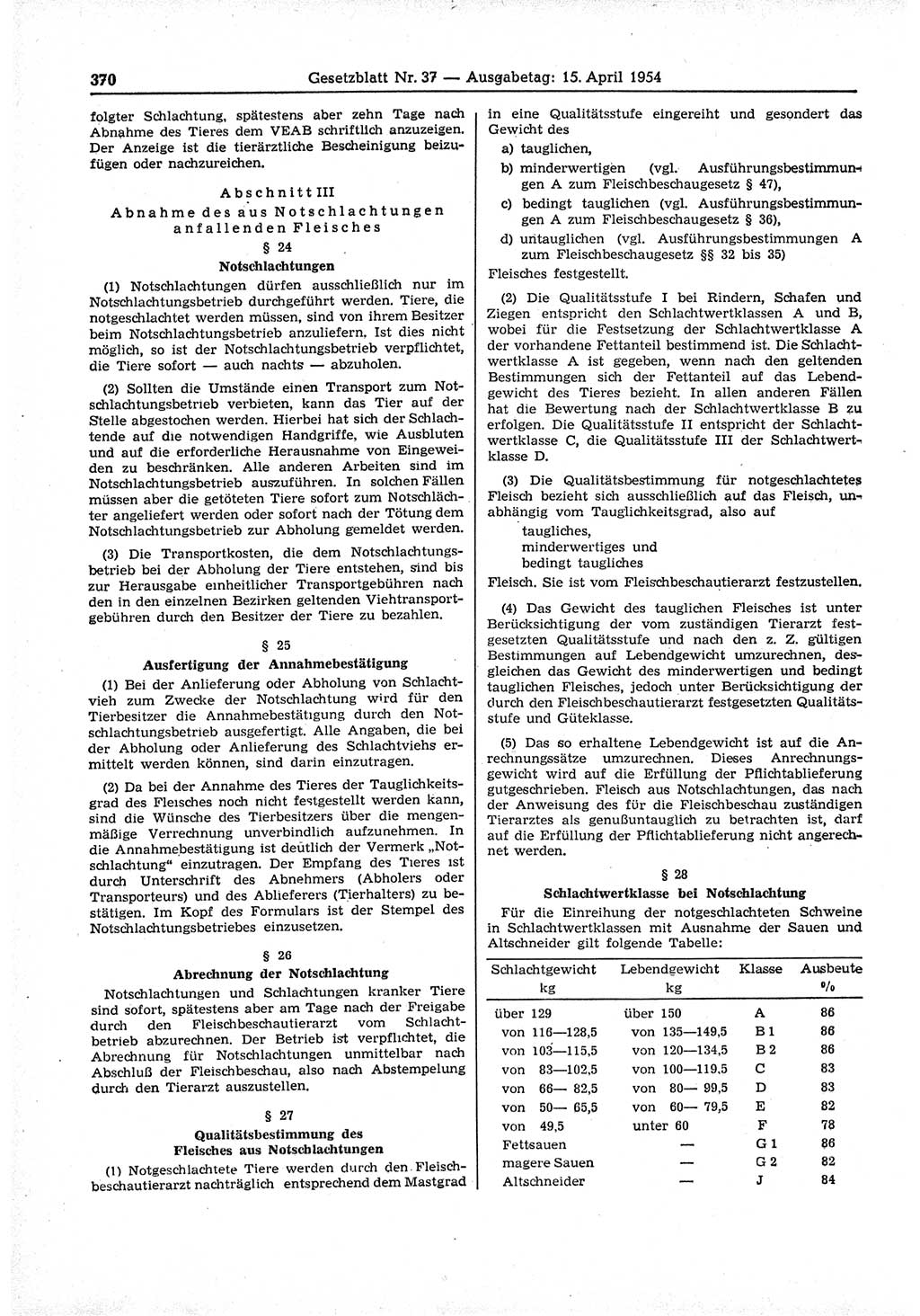 Gesetzblatt (GBl.) der Deutschen Demokratischen Republik (DDR) 1954, Seite 370 (GBl. DDR 1954, S. 370)