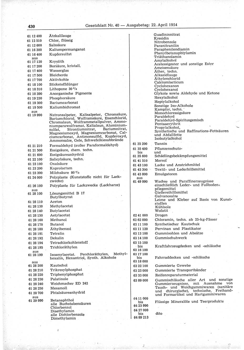 Gesetzblatt (GBl.) der Deutschen Demokratischen Republik (DDR) 1954, Seite 430 (GBl. DDR 1954, S. 430)