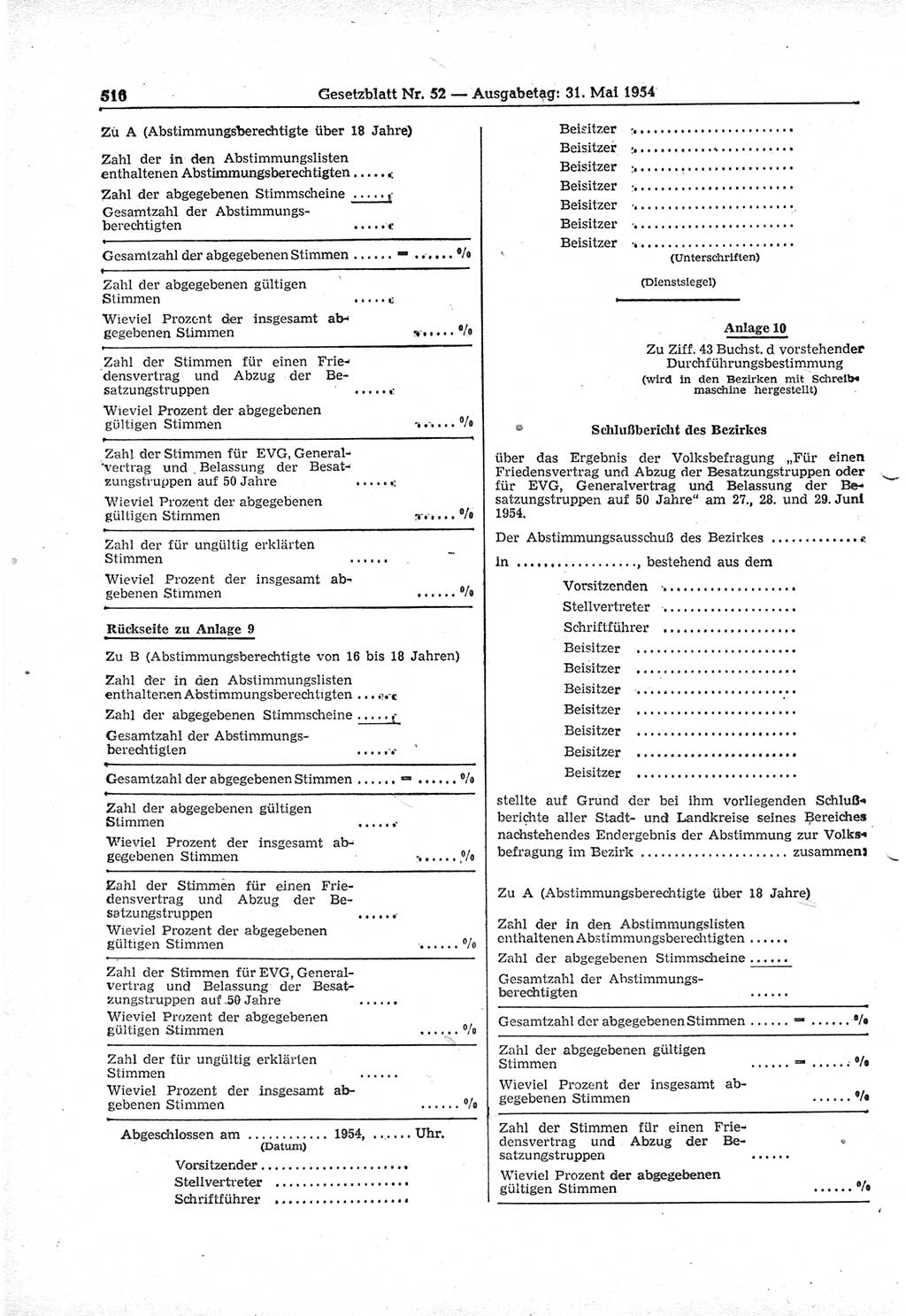 Gesetzblatt (GBl.) der Deutschen Demokratischen Republik (DDR) 1954, Seite 516 (GBl. DDR 1954, S. 516)