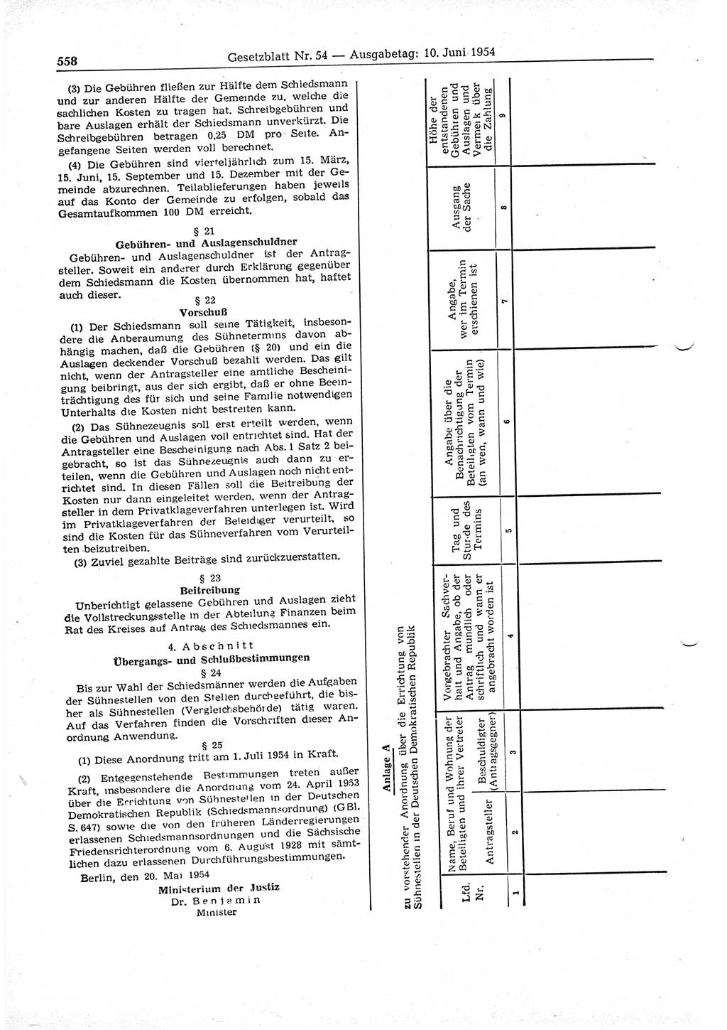 Gesetzblatt (GBl.) der Deutschen Demokratischen Republik (DDR) 1954, Seite 558 (GBl. DDR 1954, S. 558)