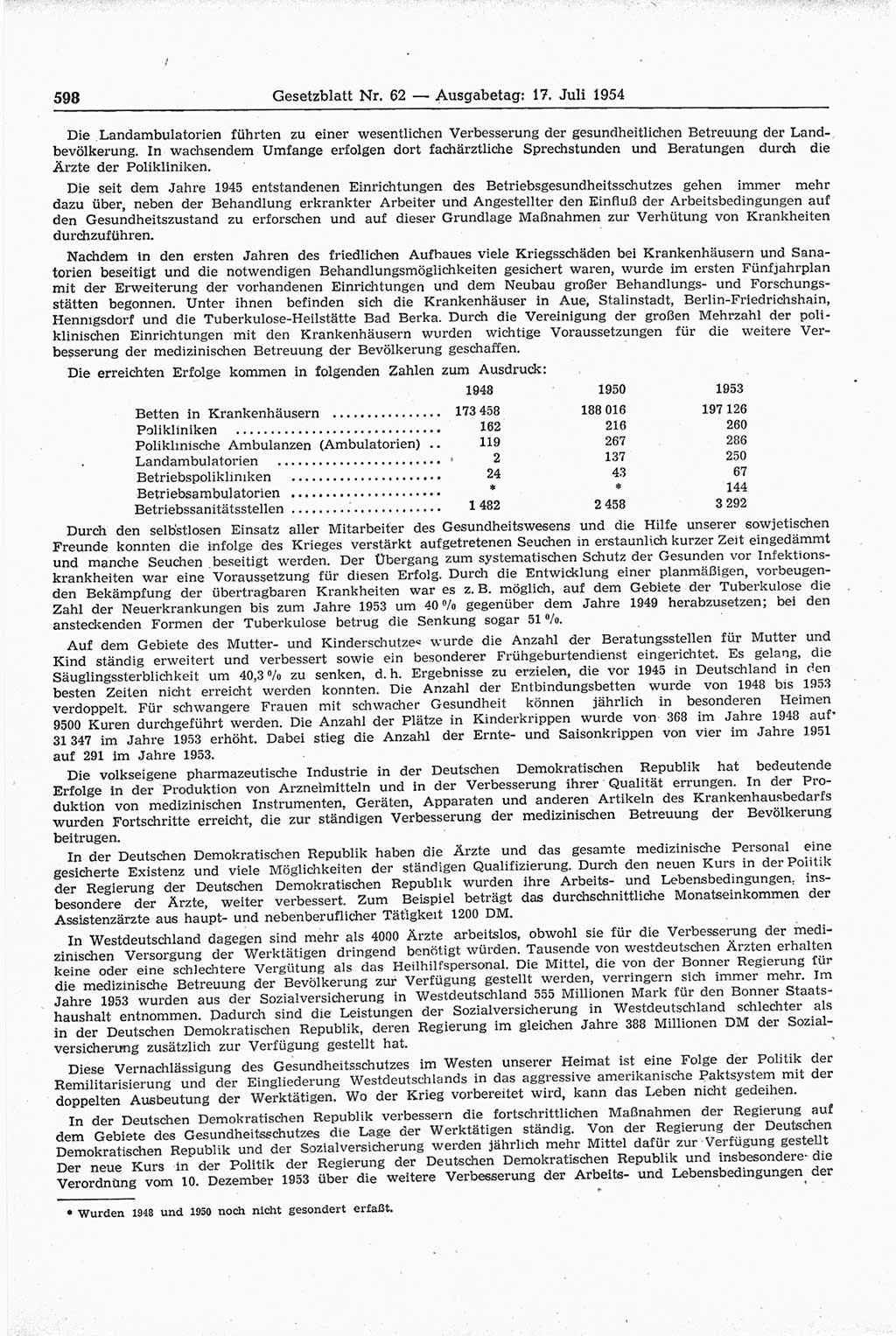 Gesetzblatt (GBl.) der Deutschen Demokratischen Republik (DDR) 1954, Seite 598 (GBl. DDR 1954, S. 598)