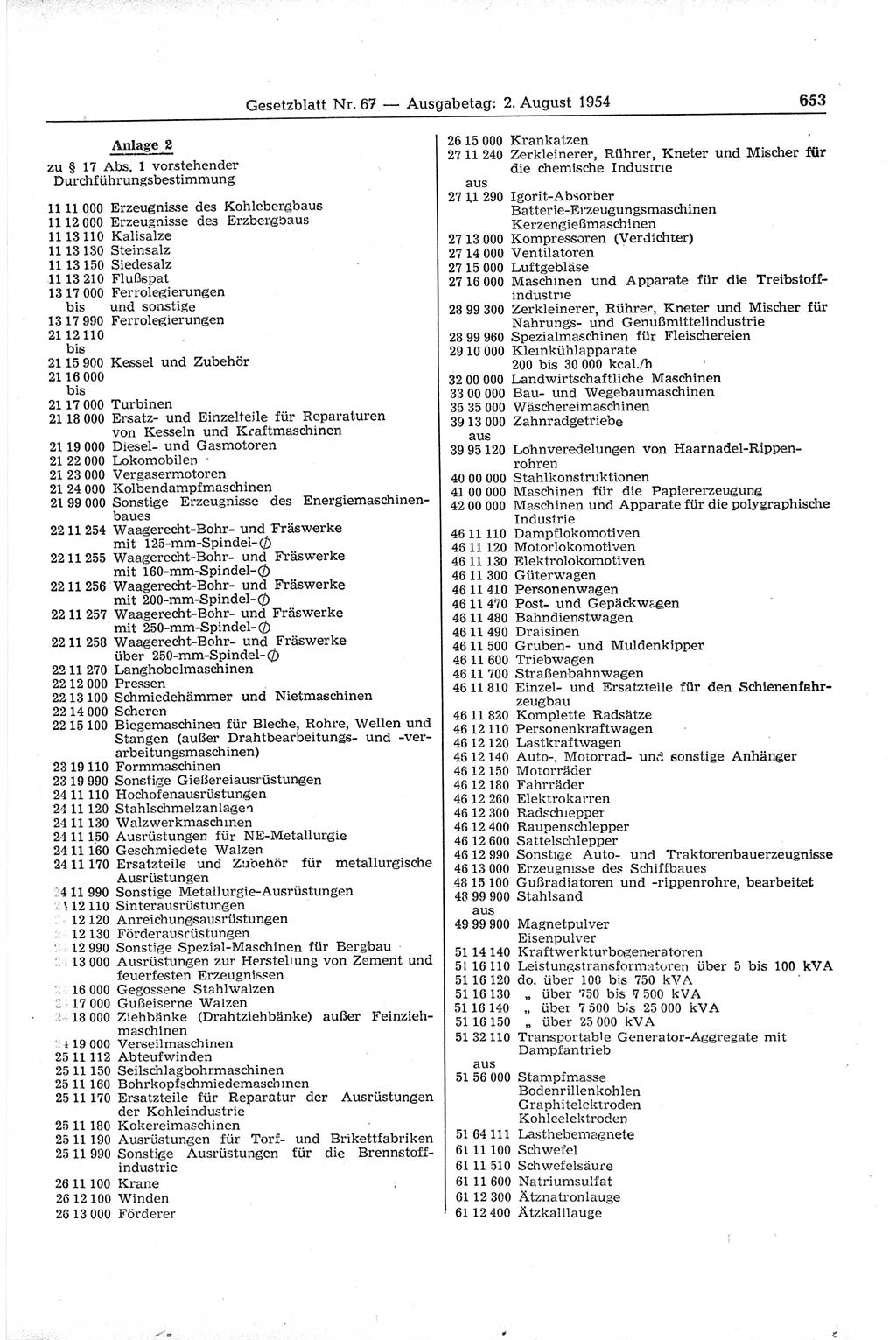 Gesetzblatt (GBl.) der Deutschen Demokratischen Republik (DDR) 1954, Seite 653 (GBl. DDR 1954, S. 653)