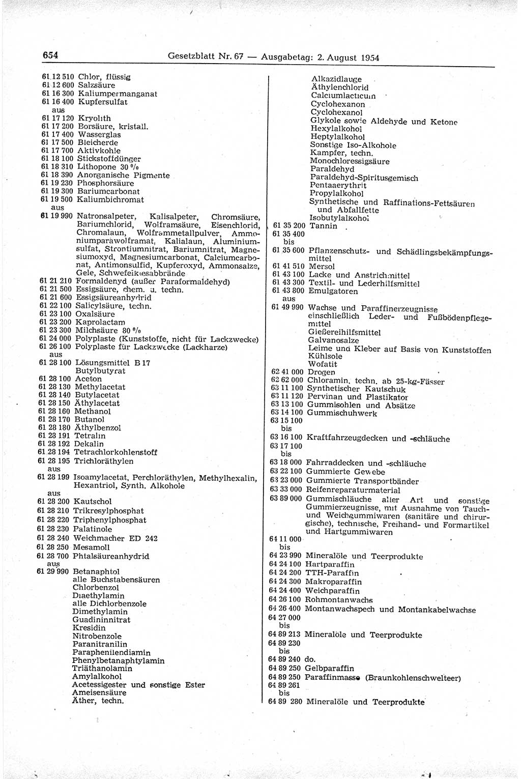 Gesetzblatt (GBl.) der Deutschen Demokratischen Republik (DDR) 1954, Seite 654 (GBl. DDR 1954, S. 654)