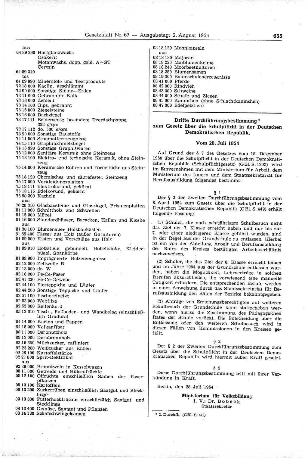 Gesetzblatt (GBl.) der Deutschen Demokratischen Republik (DDR) 1954, Seite 655 (GBl. DDR 1954, S. 655)