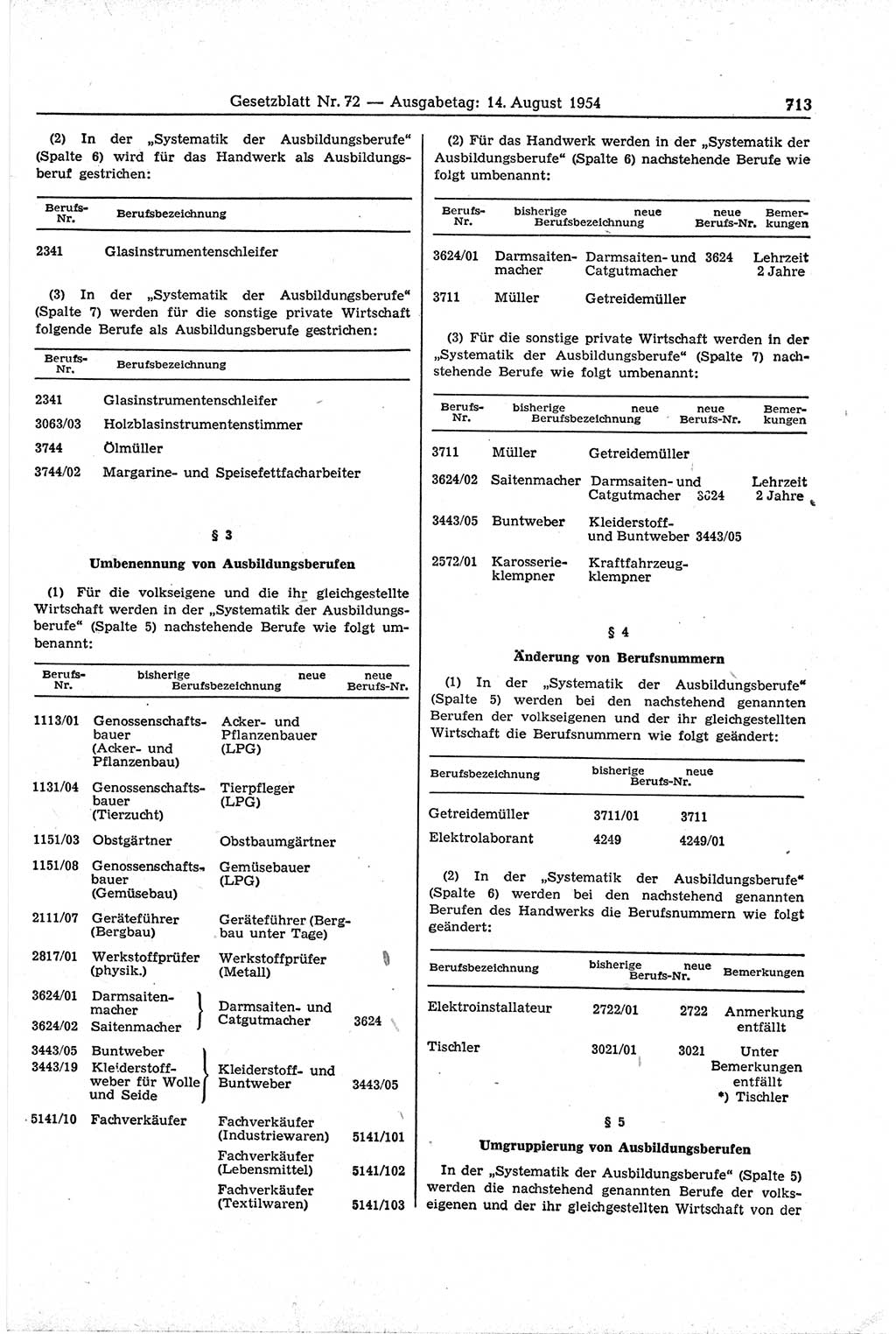 Gesetzblatt (GBl.) der Deutschen Demokratischen Republik (DDR) 1954, Seite 713 (GBl. DDR 1954, S. 713)