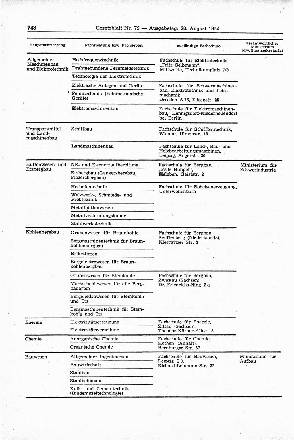 Gesetzblatt (GBl.) der Deutschen Demokratischen Republik (DDR) 1954, Seite 748 (GBl. DDR 1954, S. 748)