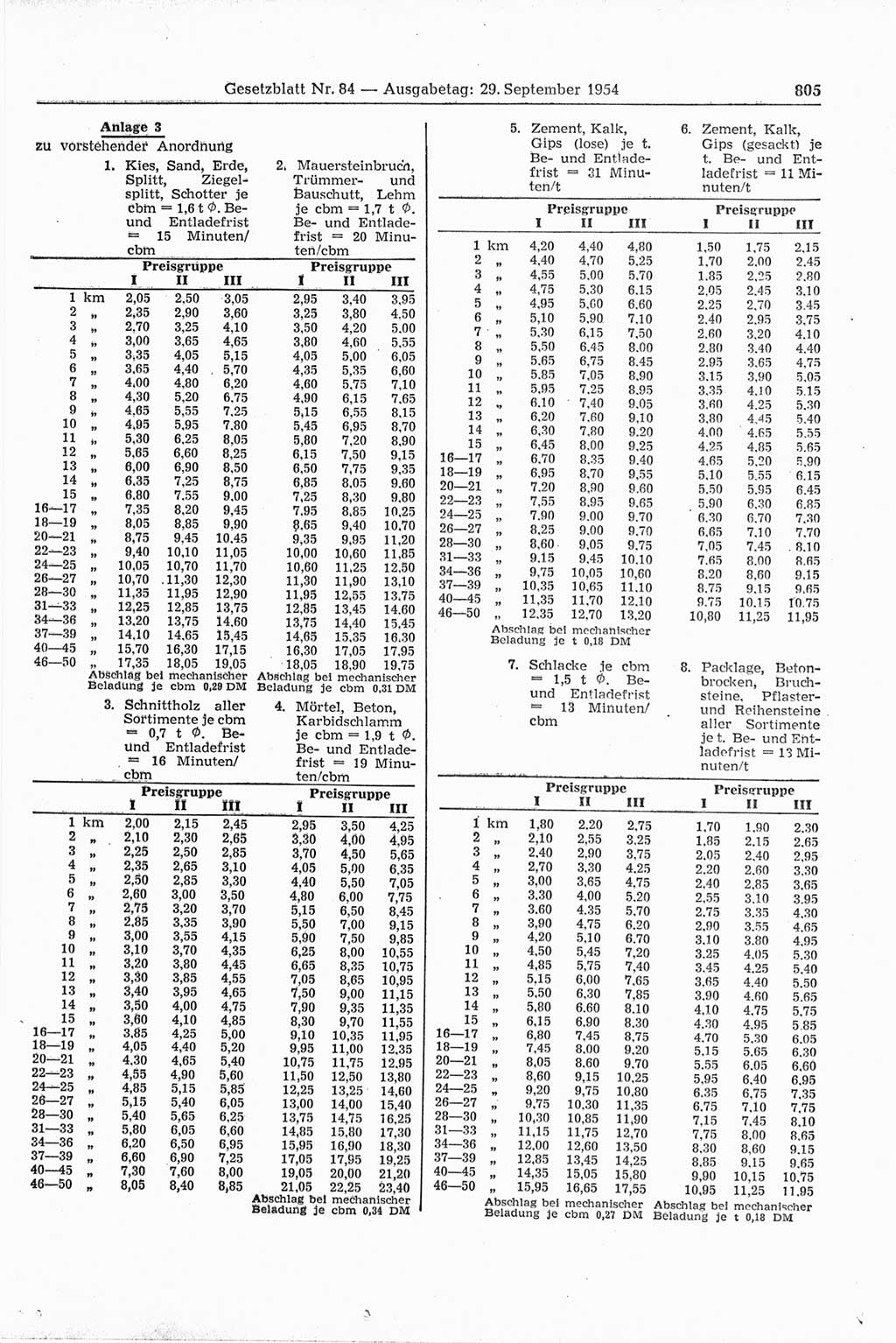 Gesetzblatt (GBl.) der Deutschen Demokratischen Republik (DDR) 1954, Seite 805 (GBl. DDR 1954, S. 805)