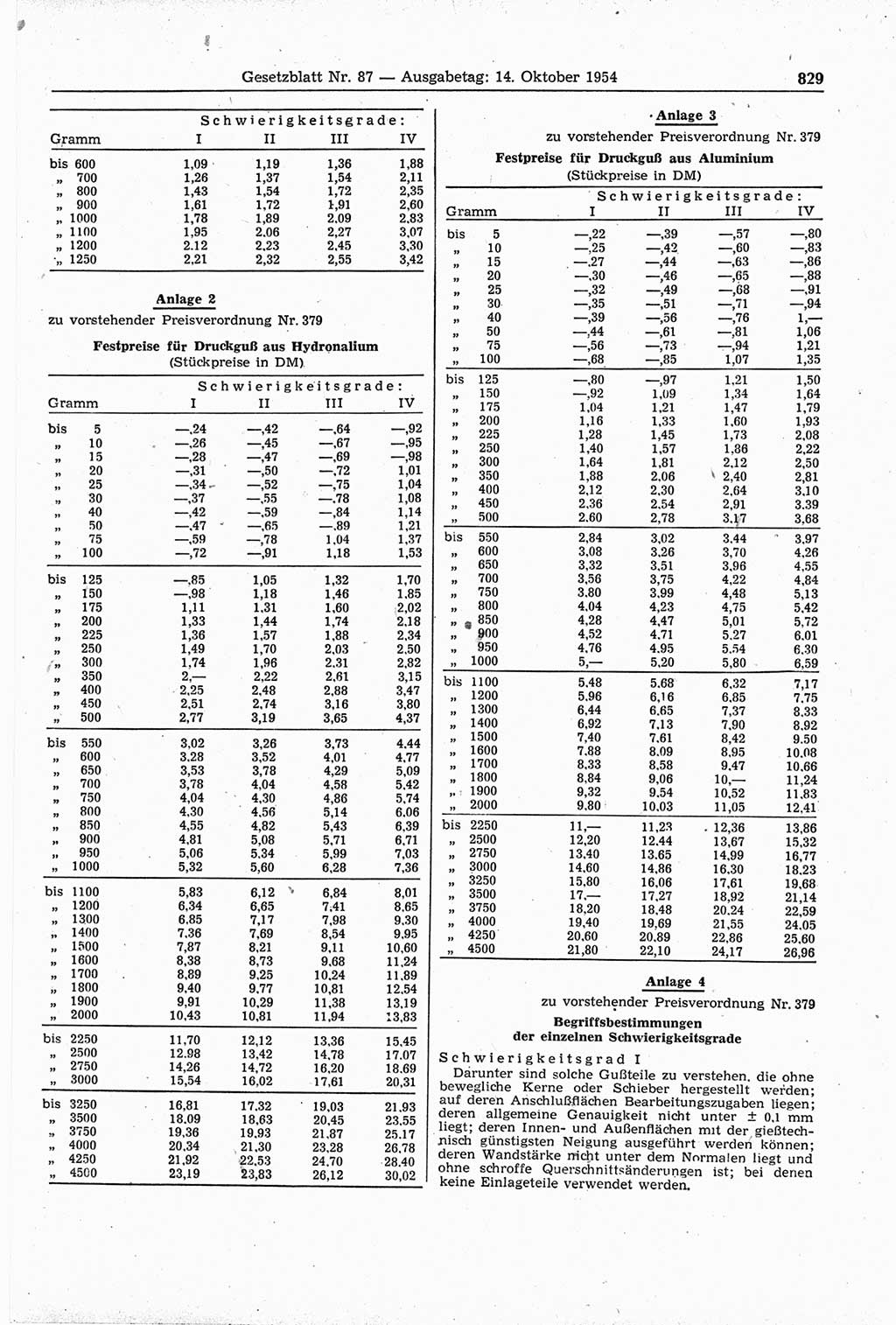 Gesetzblatt (GBl.) der Deutschen Demokratischen Republik (DDR) 1954, Seite 829 (GBl. DDR 1954, S. 829)