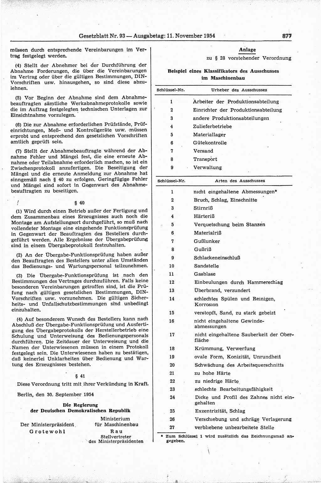 Gesetzblatt (GBl.) der Deutschen Demokratischen Republik (DDR) 1954, Seite 877 (GBl. DDR 1954, S. 877)