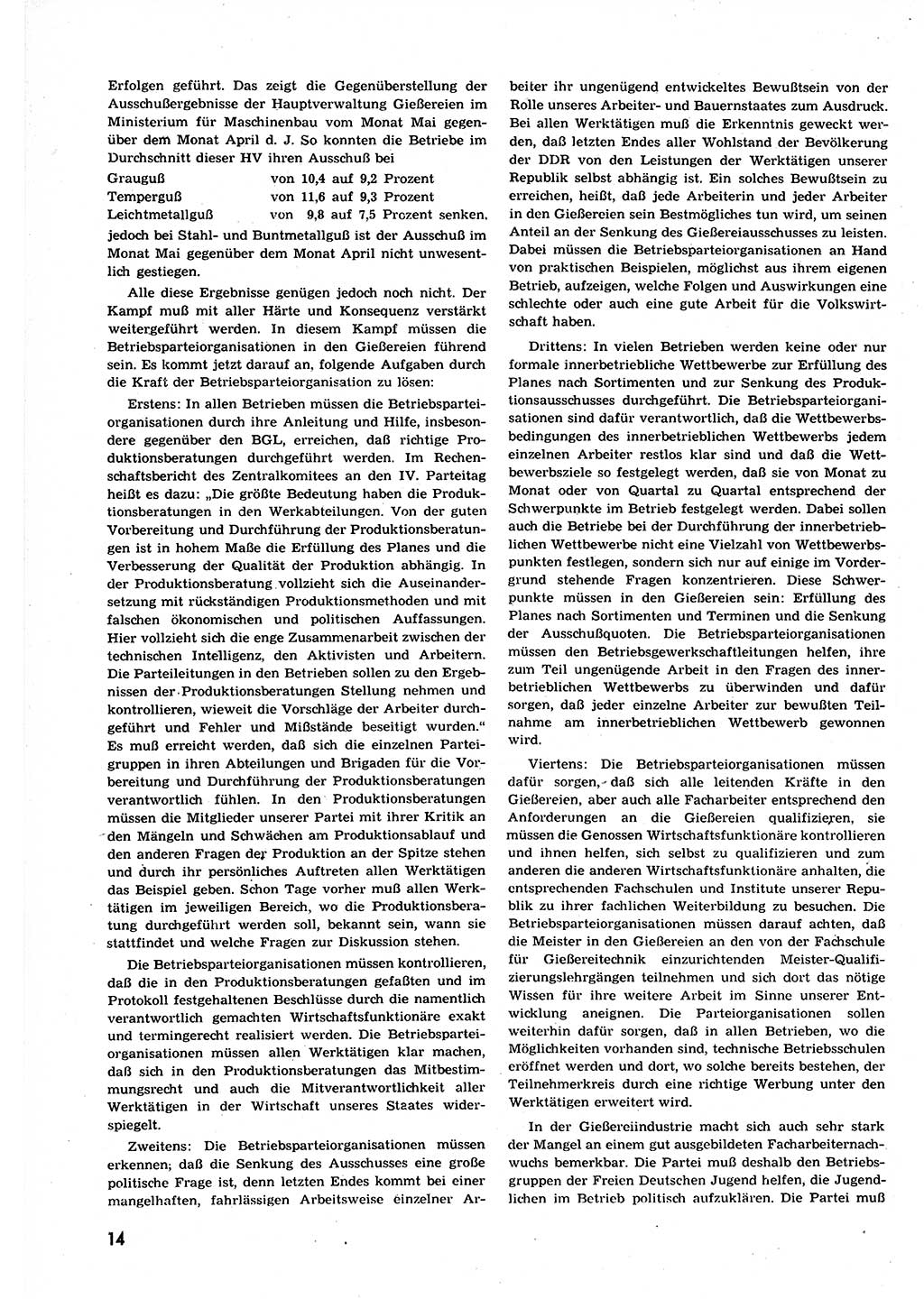 Neuer Weg (NW), Organ des Zentralkomitees (ZK) der SED (Sozialistische Einheitspartei Deutschlands) für alle Parteiarbeiter, 9. Jahrgang [Deutsche Demokratische Republik (DDR)] 1954, Heft 13/14 (NW ZK SED DDR 1954, H. 13/14)