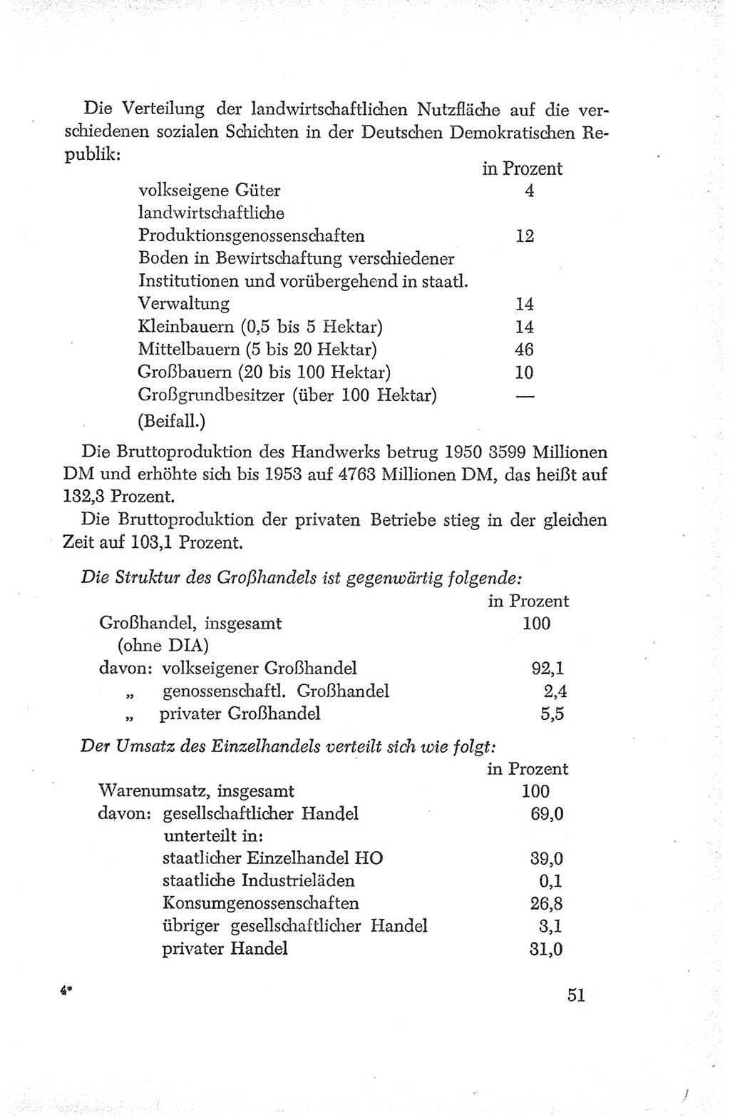 Protokoll der Verhandlungen des Ⅳ. Parteitages der Sozialistischen Einheitspartei Deutschlands (SED) [Deutsche Demokratische Republik (DDR)] 1954, Seite 51