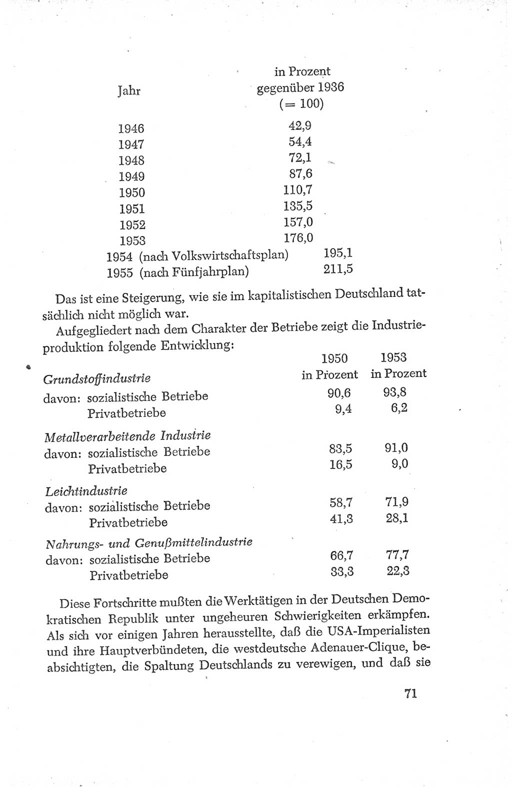 Protokoll der Verhandlungen des Ⅳ. Parteitages der Sozialistischen Einheitspartei Deutschlands (SED) [Deutsche Demokratische Republik (DDR)] 1954, Seite 71