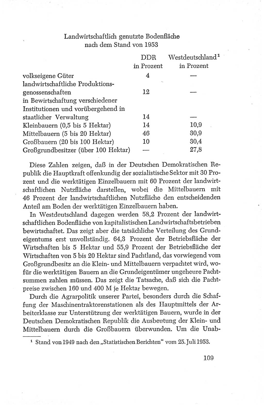 Protokoll der Verhandlungen des Ⅳ. Parteitages der Sozialistischen Einheitspartei Deutschlands (SED) [Deutsche Demokratische Republik (DDR)] 1954, Seite 109