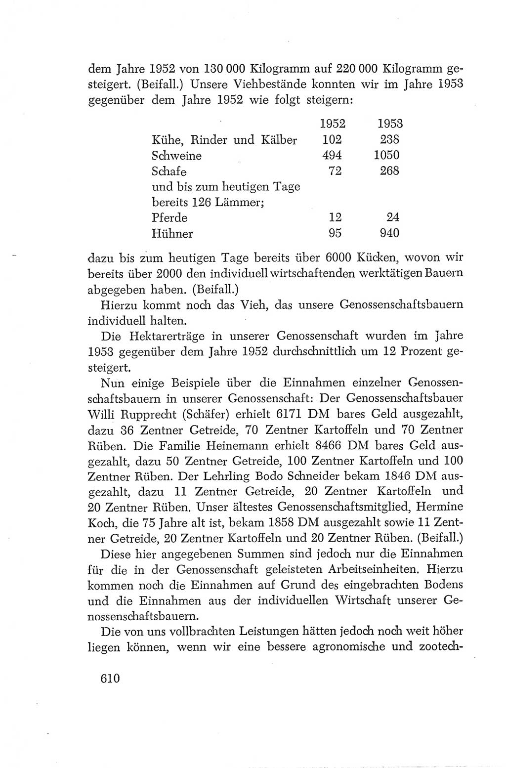 Protokoll der Verhandlungen des Ⅳ. Parteitages der Sozialistischen Einheitspartei Deutschlands (SED) [Deutsche Demokratische Republik (DDR)] 1954, Seite 610
