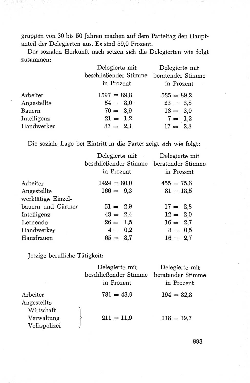 Protokoll der Verhandlungen des Ⅳ. Parteitages der Sozialistischen Einheitspartei Deutschlands (SED) [Deutsche Demokratische Republik (DDR)] 1954, Seite 893