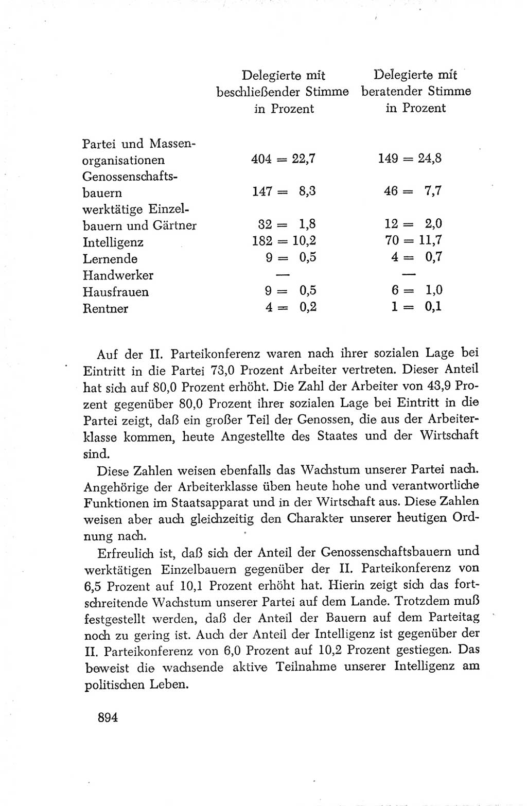 Protokoll der Verhandlungen des Ⅳ. Parteitages der Sozialistischen Einheitspartei Deutschlands (SED) [Deutsche Demokratische Republik (DDR)] 1954, Seite 894