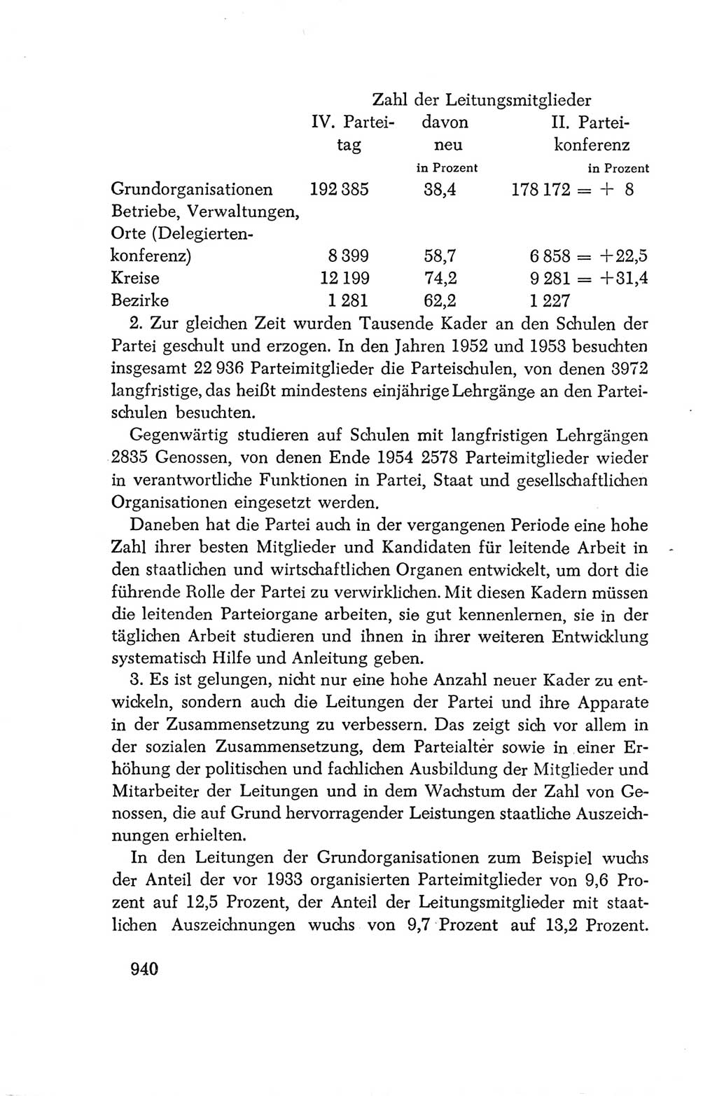 Protokoll der Verhandlungen des Ⅳ. Parteitages der Sozialistischen Einheitspartei Deutschlands (SED) [Deutsche Demokratische Republik (DDR)] 1954, Seite 940