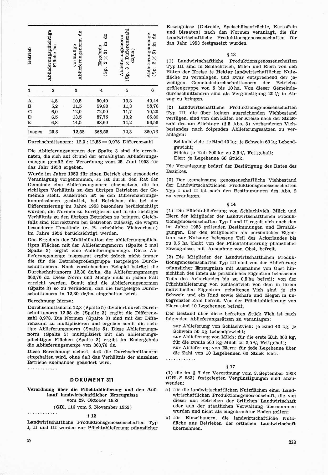 Unrecht als System, Dokumente über planmäßige Rechtsverletzungen in der Sowjetzone Deutschlands, zusammengestellt vom Untersuchungsausschuß Freiheitlicher Juristen (UFJ), Teil Ⅲ 1954-1958, herausgegeben vom Bundesministerium für gesamtdeutsche Fragen, Bonn 1958, Seite 233 (Unr. Syst. 1954-1958, S. 233)