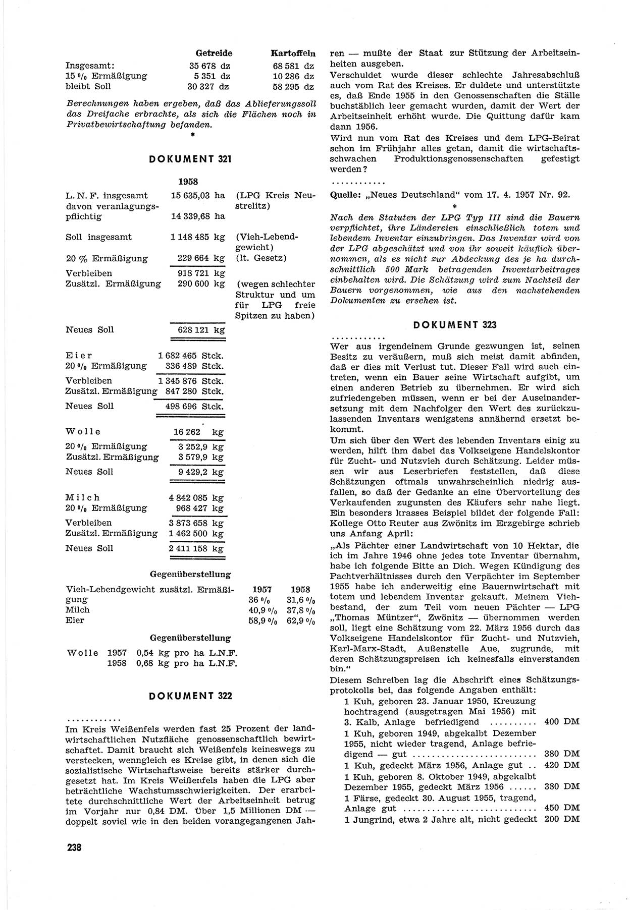 Unrecht als System, Dokumente über planmäßige Rechtsverletzungen in der Sowjetzone Deutschlands, zusammengestellt vom Untersuchungsausschuß Freiheitlicher Juristen (UFJ), Teil Ⅲ 1954-1958, herausgegeben vom Bundesministerium für gesamtdeutsche Fragen, Bonn 1958, Seite 238 (Unr. Syst. 1954-1958, S. 238)