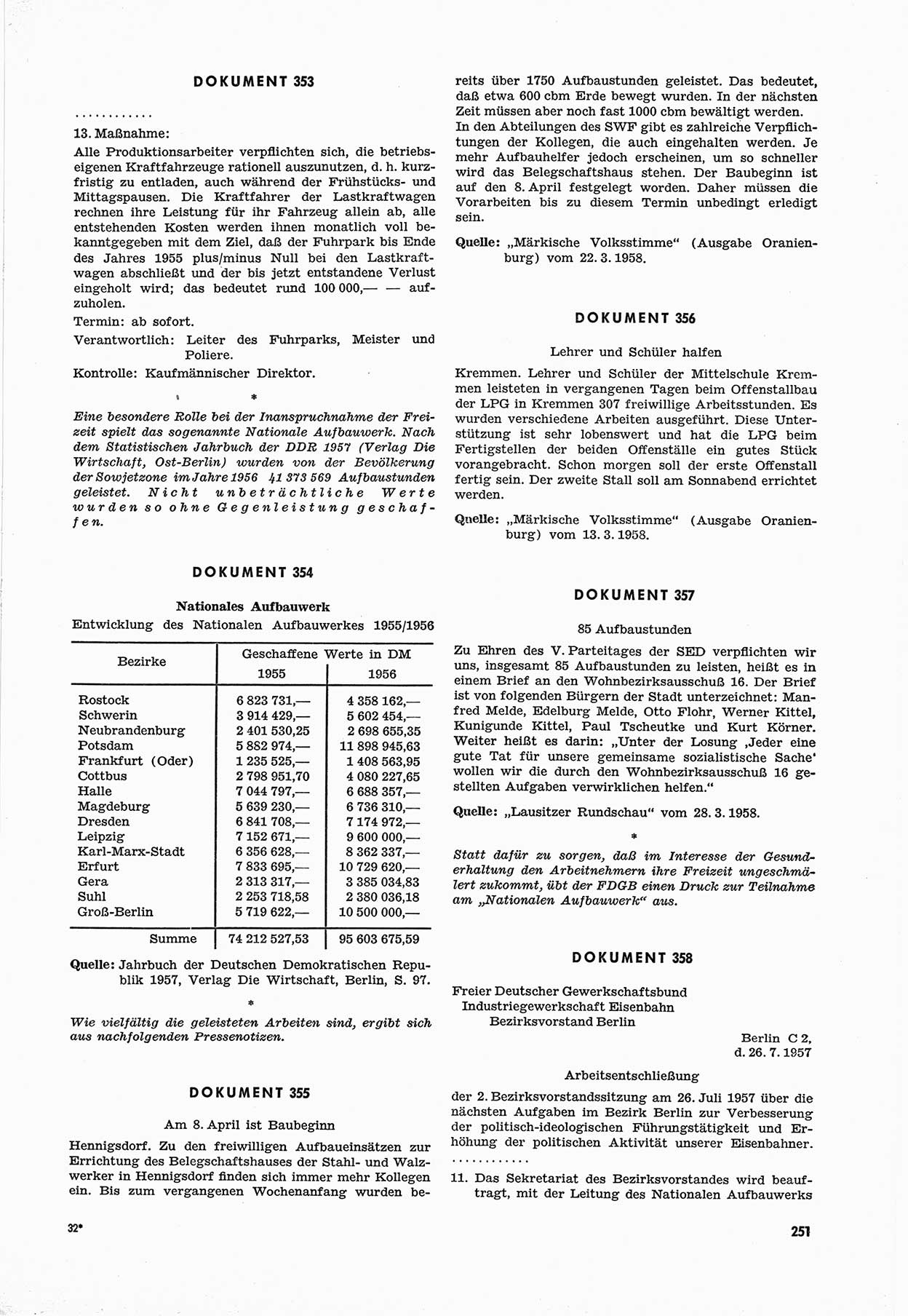 Unrecht als System, Dokumente über planmäßige Rechtsverletzungen in der Sowjetzone Deutschlands, zusammengestellt vom Untersuchungsausschuß Freiheitlicher Juristen (UFJ), Teil Ⅲ 1954-1958, herausgegeben vom Bundesministerium für gesamtdeutsche Fragen, Bonn 1958, Seite 251 (Unr. Syst. 1954-1958, S. 251)