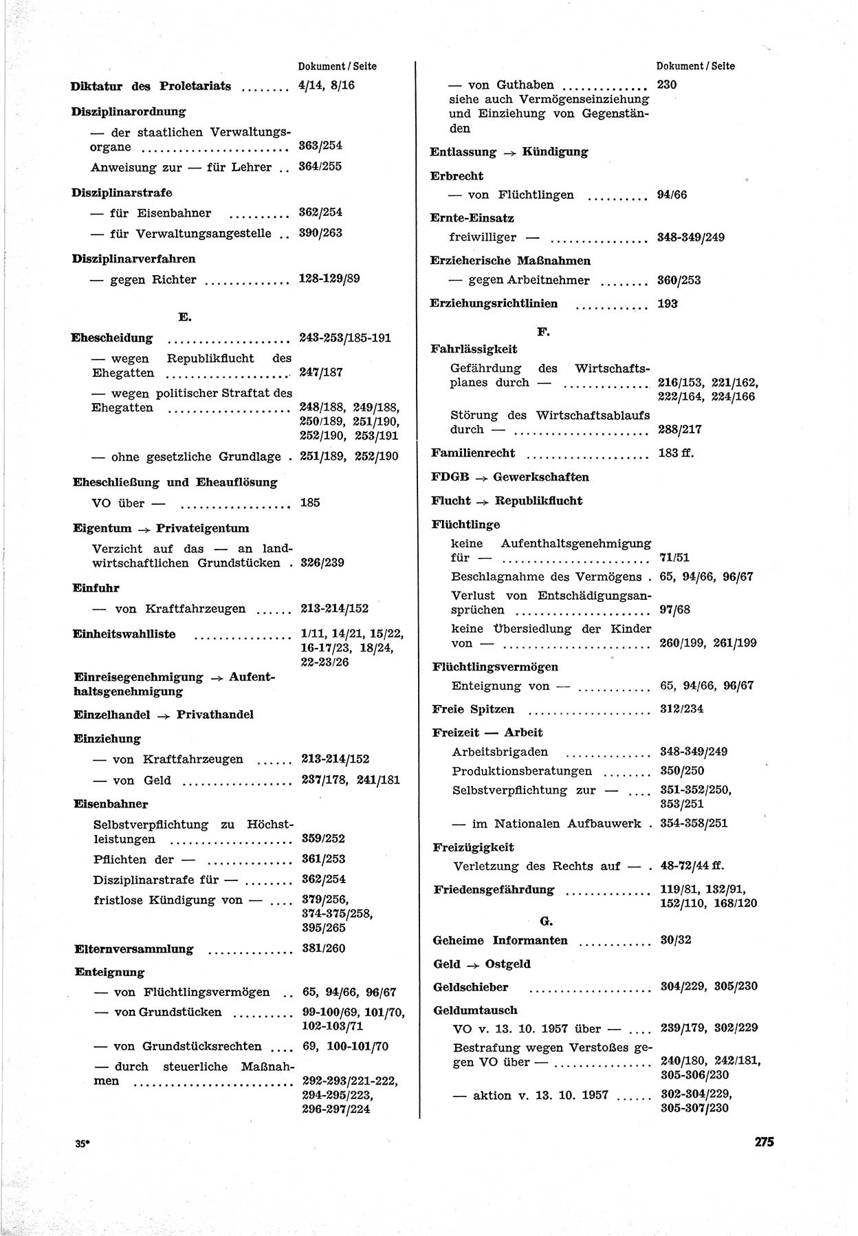 Unrecht als System, Dokumente über planmäßige Rechtsverletzungen in der Sowjetzone Deutschlands, zusammengestellt vom Untersuchungsausschuß Freiheitlicher Juristen (UFJ), Teil Ⅲ 1954-1958, herausgegeben vom Bundesministerium für gesamtdeutsche Fragen, Bonn 1958, Seite 275 (Unr. Syst. 1954-1958, S. 275)