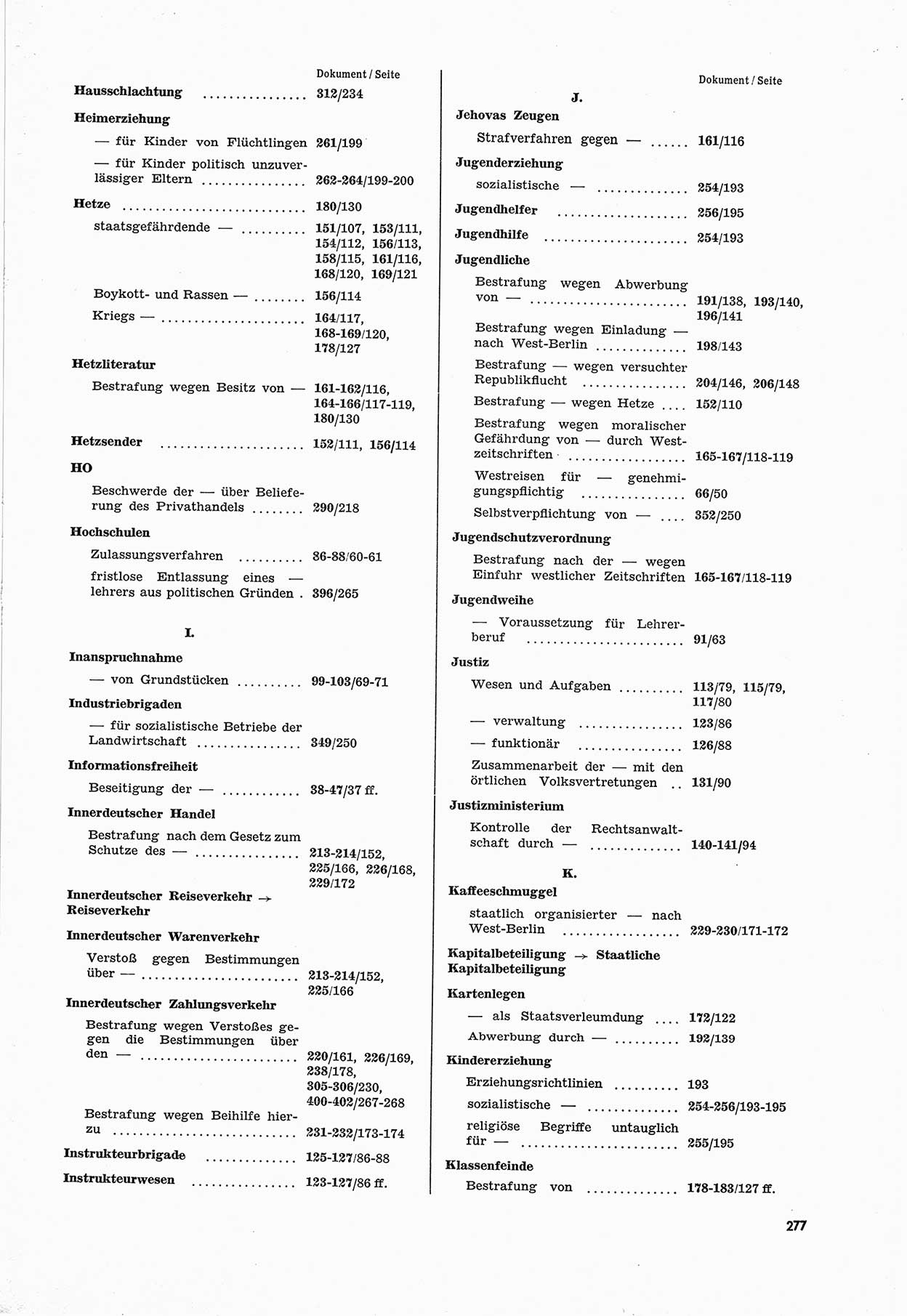 Unrecht als System, Dokumente Ã¼ber planmÃ¤ÃŸige Rechtsverletzungen in der Sowjetzone Deutschlands, zusammengestellt vom UntersuchungsausschuÃŸ Freiheitlicher Juristen (UFJ), Teil â…¢ 1954-1958, herausgegeben vom Bundesministerium fÃ¼r gesamtdeutsche Fragen, Bonn 1958, Seite 277 (Unr. Syst. 1954-1958, S. 277)