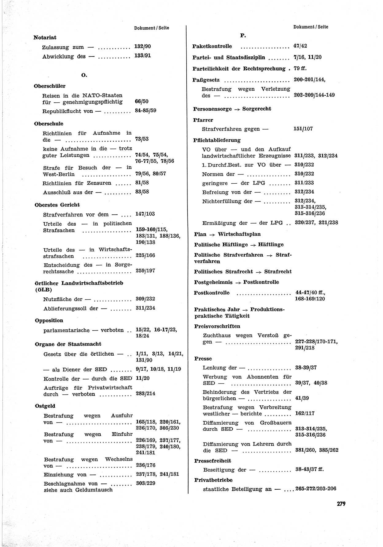 Unrecht als System, Dokumente über planmäßige Rechtsverletzungen in der Sowjetzone Deutschlands, zusammengestellt vom Untersuchungsausschuß Freiheitlicher Juristen (UFJ), Teil Ⅲ 1954-1958, herausgegeben vom Bundesministerium für gesamtdeutsche Fragen, Bonn 1958, Seite 279 (Unr. Syst. 1954-1958, S. 279)