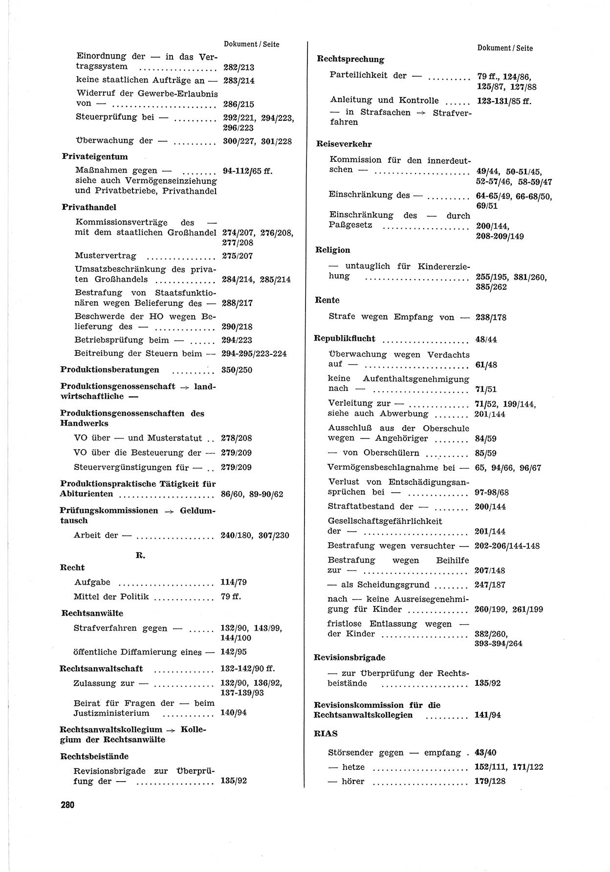 Unrecht als System, Dokumente über planmäßige Rechtsverletzungen in der Sowjetzone Deutschlands, zusammengestellt vom Untersuchungsausschuß Freiheitlicher Juristen (UFJ), Teil Ⅲ 1954-1958, herausgegeben vom Bundesministerium für gesamtdeutsche Fragen, Bonn 1958, Seite 280 (Unr. Syst. 1954-1958, S. 280)