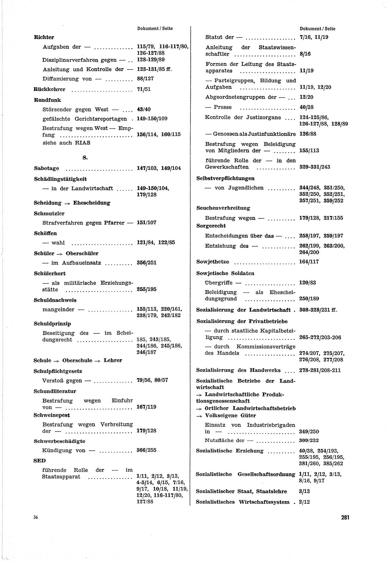 Unrecht als System, Dokumente über planmäßige Rechtsverletzungen in der Sowjetzone Deutschlands, zusammengestellt vom Untersuchungsausschuß Freiheitlicher Juristen (UFJ), Teil Ⅲ 1954-1958, herausgegeben vom Bundesministerium für gesamtdeutsche Fragen, Bonn 1958, Seite 281 (Unr. Syst. 1954-1958, S. 281)