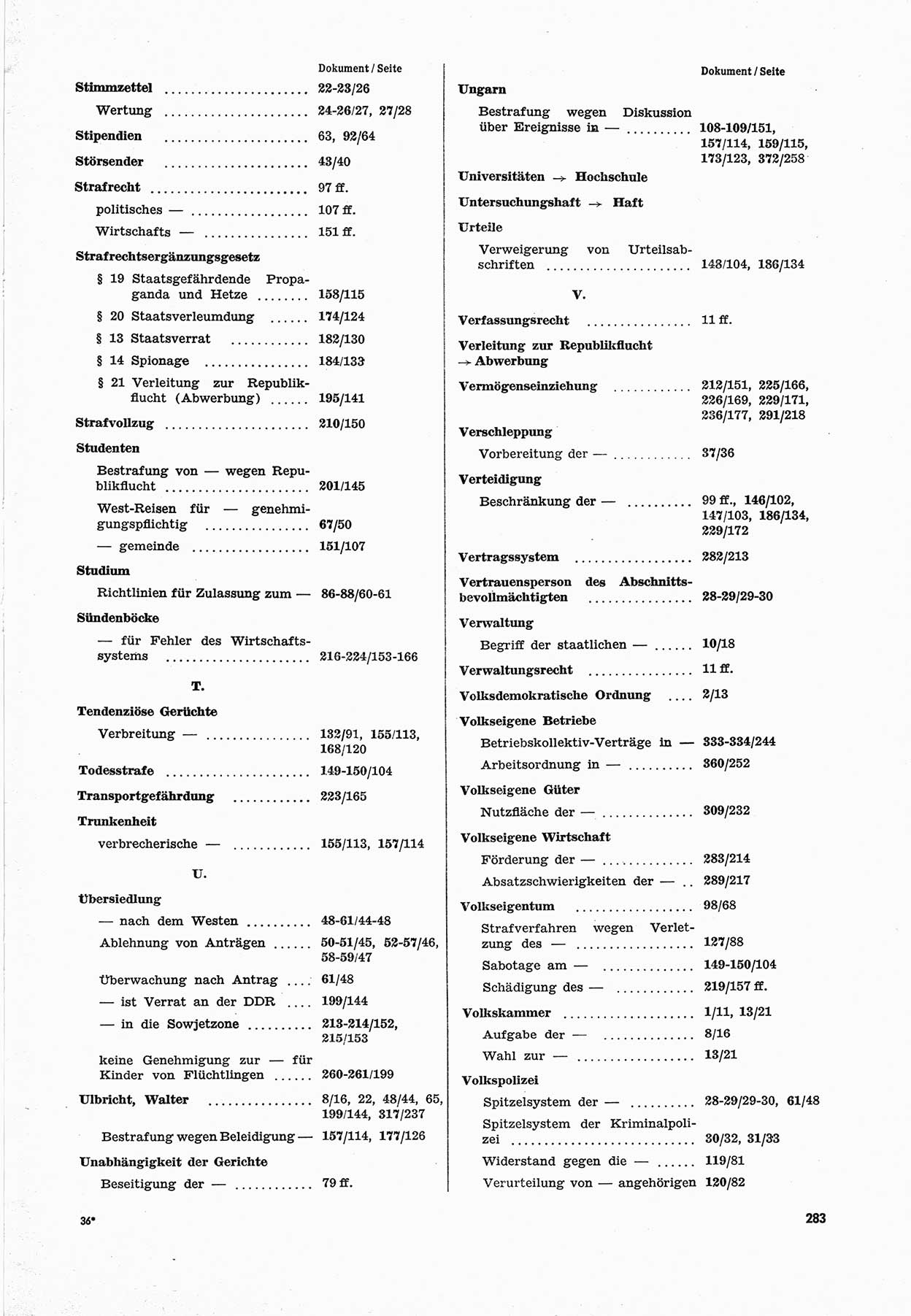 Unrecht als System, Dokumente über planmäßige Rechtsverletzungen in der Sowjetzone Deutschlands, zusammengestellt vom Untersuchungsausschuß Freiheitlicher Juristen (UFJ), Teil Ⅲ 1954-1958, herausgegeben vom Bundesministerium für gesamtdeutsche Fragen, Bonn 1958, Seite 283 (Unr. Syst. 1954-1958, S. 283)