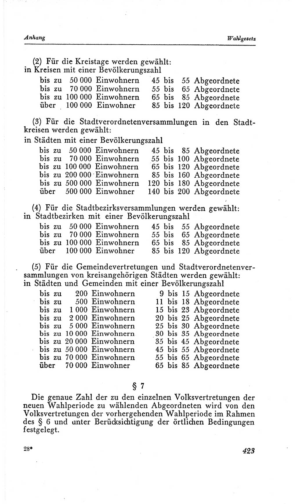 Handbuch der Volkskammer (VK) der Deutschen Demokratischen Republik (DDR), 2. Wahlperiode 1954-1958, Seite 423 (Hdb. VK. DDR, 2. WP. 1954-1958, S. 423)