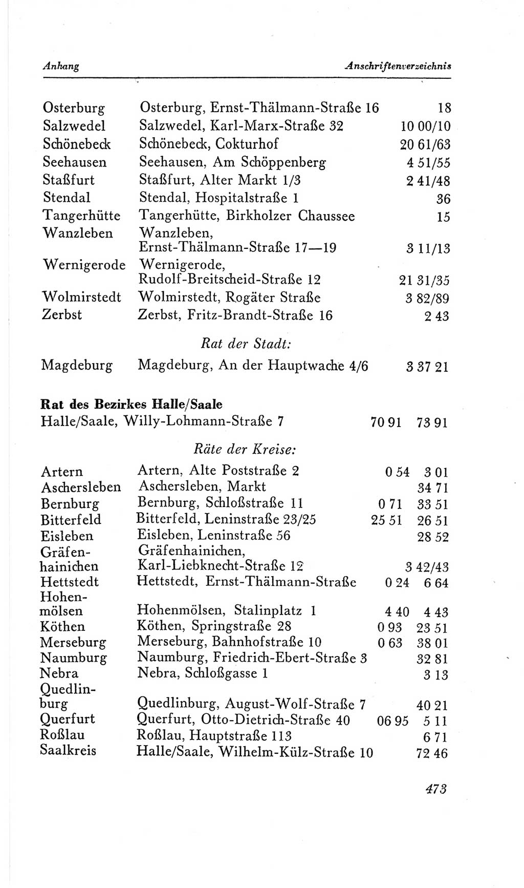 Handbuch der Volkskammer (VK) der Deutschen Demokratischen Republik (DDR), 2. Wahlperiode 1954-1958, Seite 473 (Hdb. VK. DDR, 2. WP. 1954-1958, S. 473)